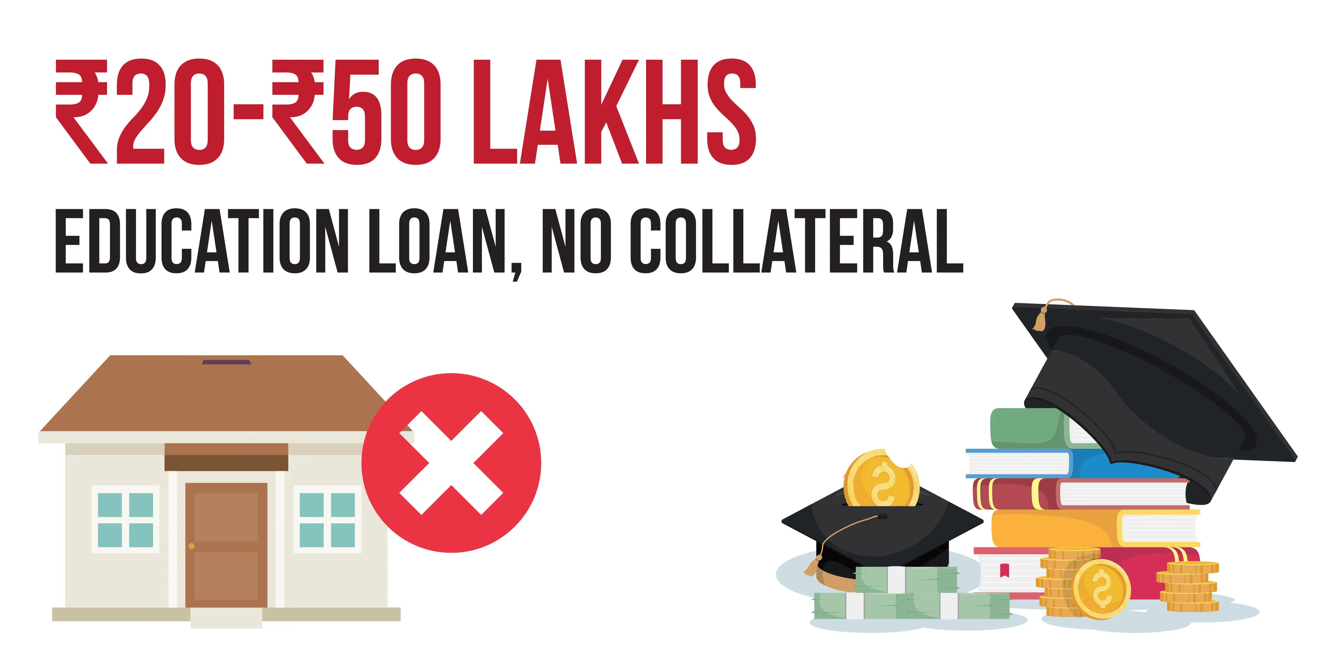 How to Get ₹20–₹50 Lakhs Loan Without Collateral for Abroad Education?