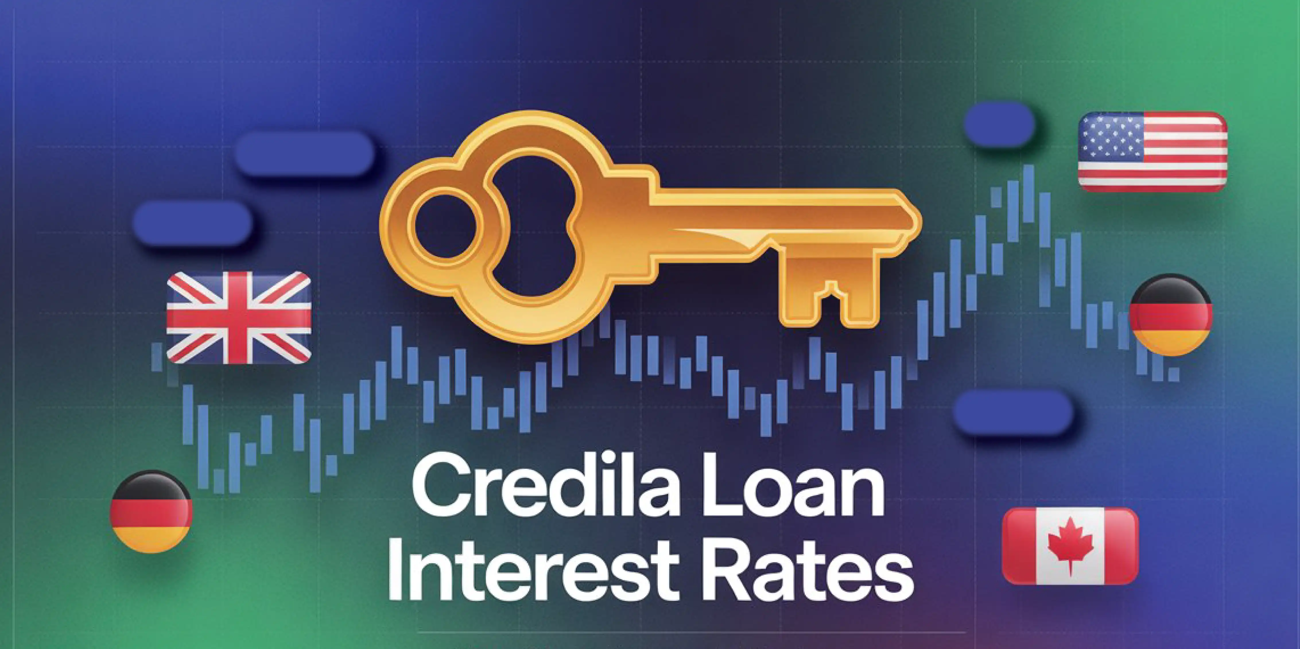 How to Reduce Your Credila Education Loan Interest Rate