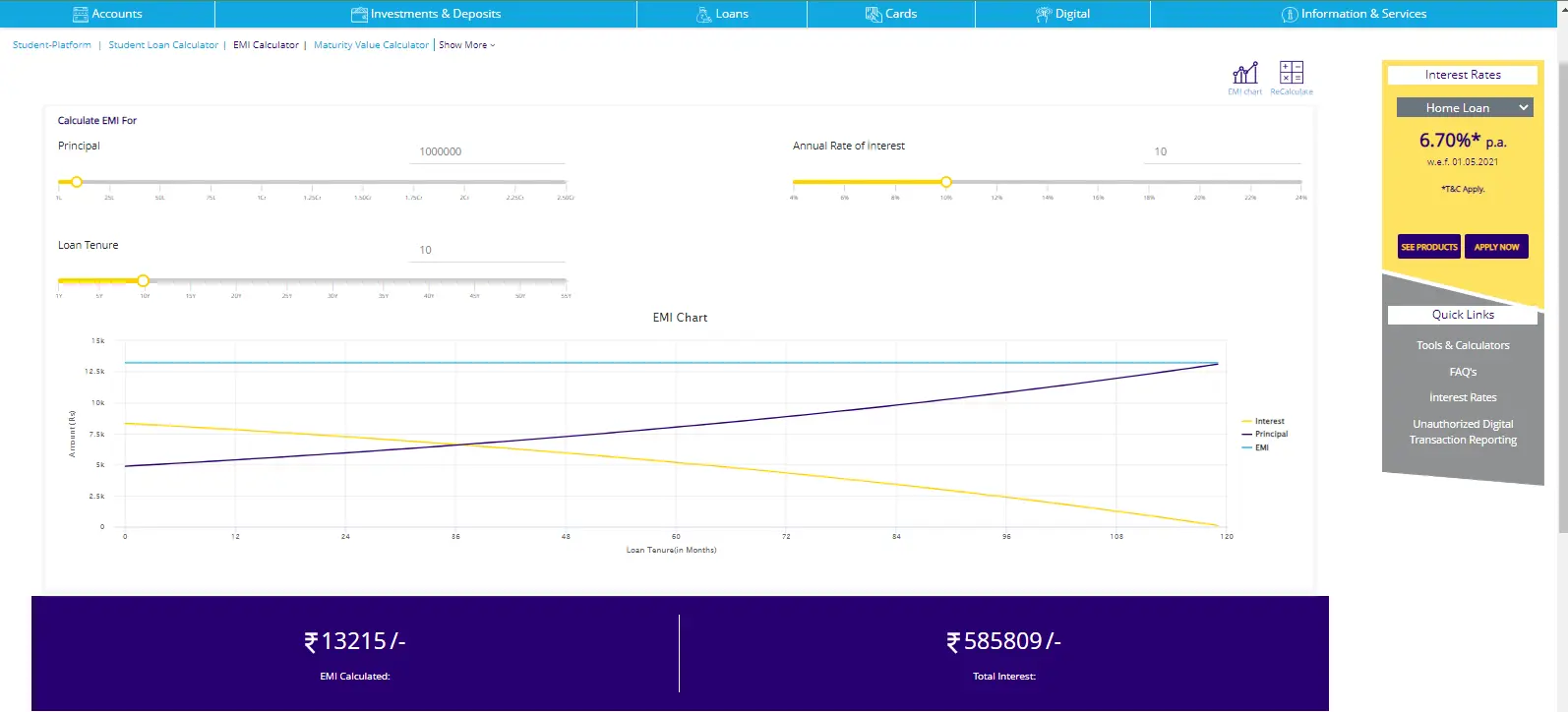 SBI Education Loan EMI Calculator