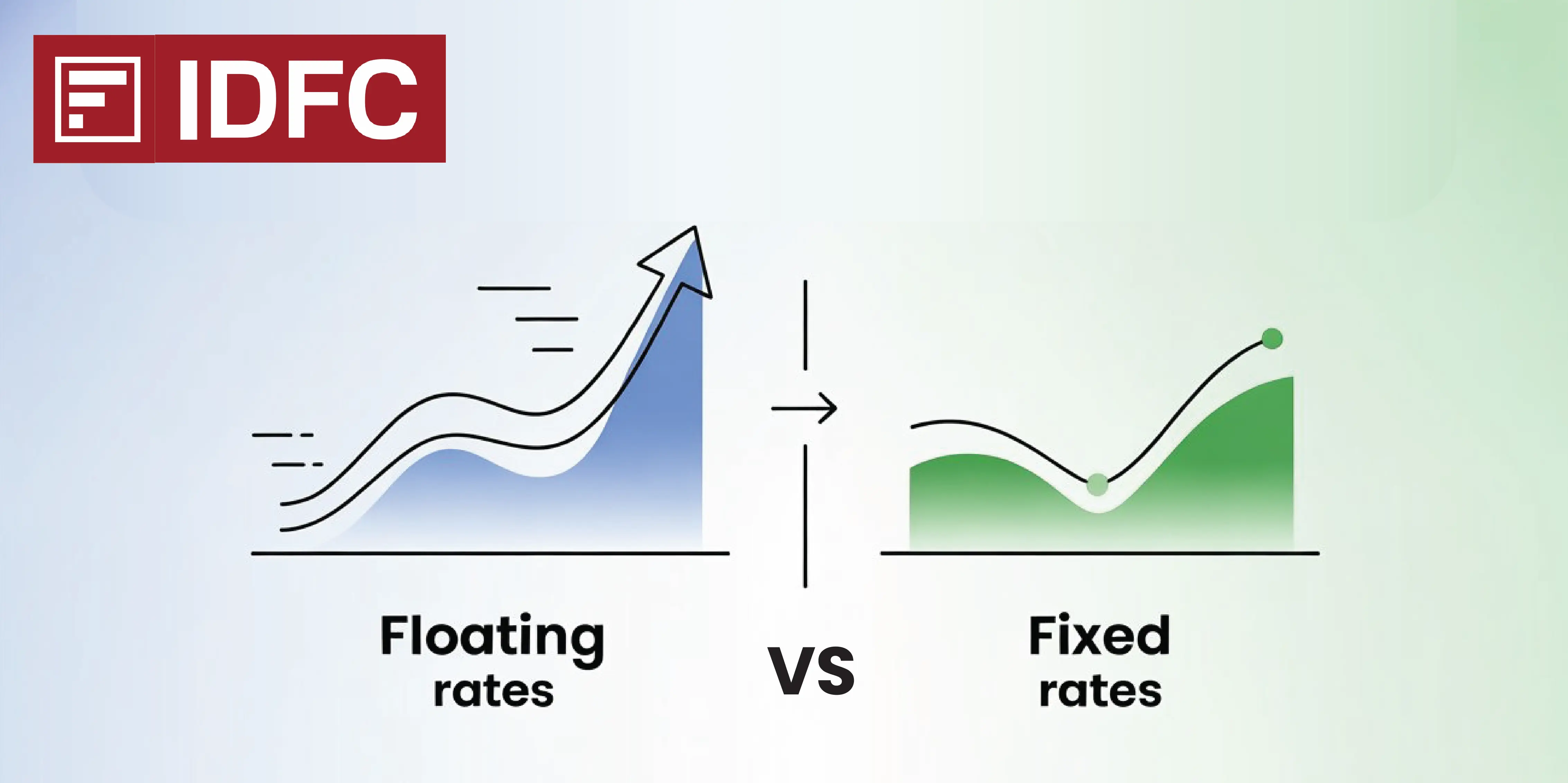 IDFC Education Loan: Floating vs Fixed Interest Rates Explained