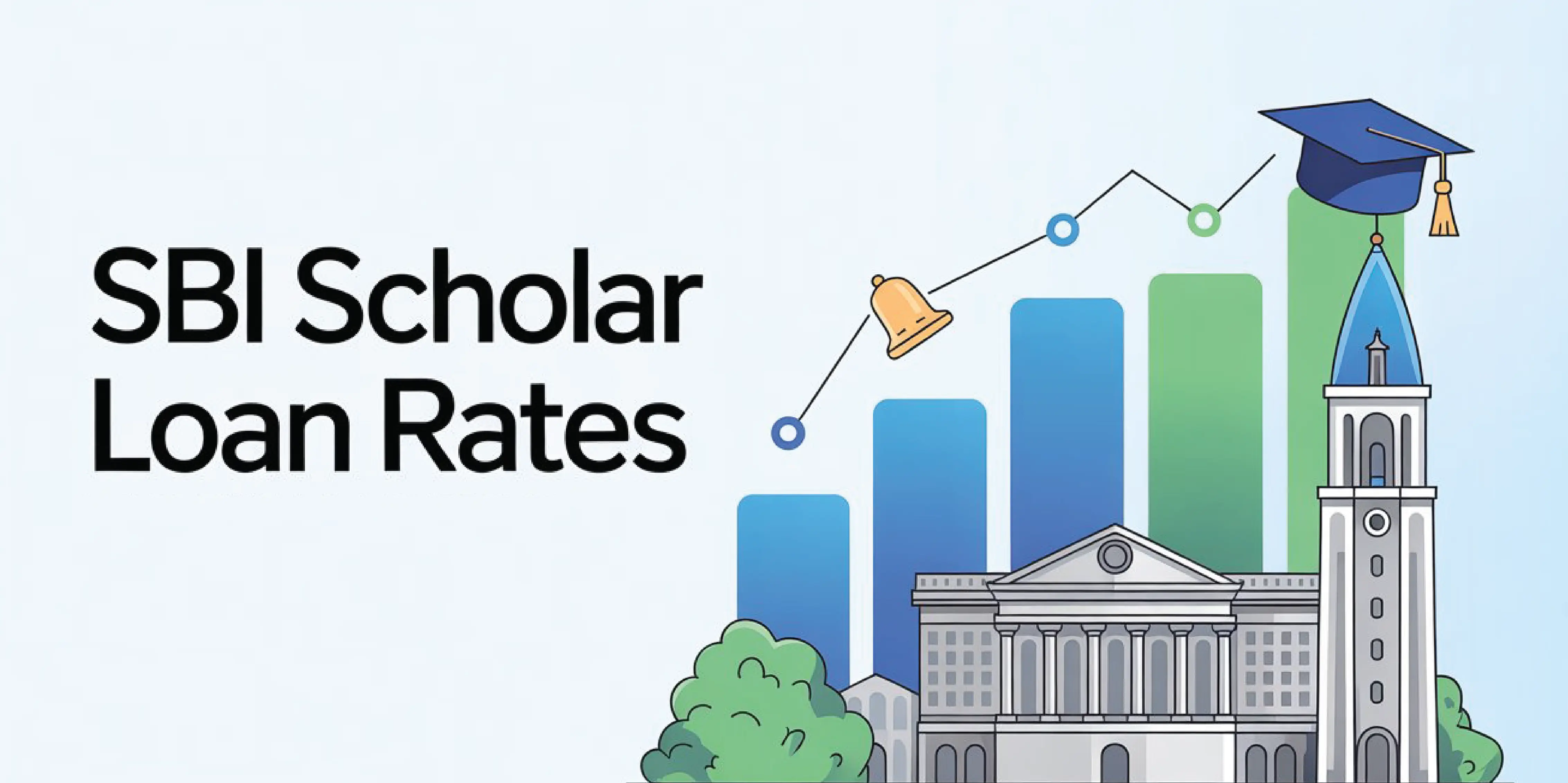 SBI Scholar Loan: Interest Rates & Loan Details for IITs, IIMs, NITs
