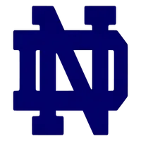 University of Notre Dame, United States