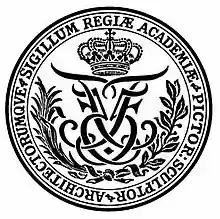 Royal Danish Academy of Fine Arts, School of Architecture, Copenhagen, Denmark